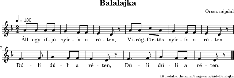 Balalajka - music notes